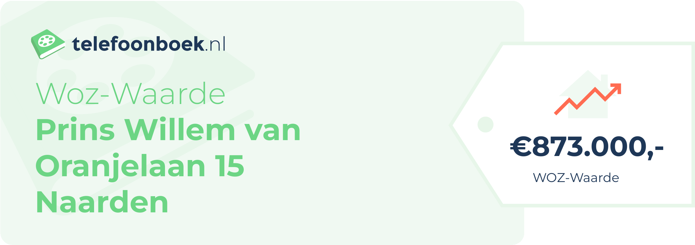 WOZ-waarde Prins Willem Van Oranjelaan 15 Naarden