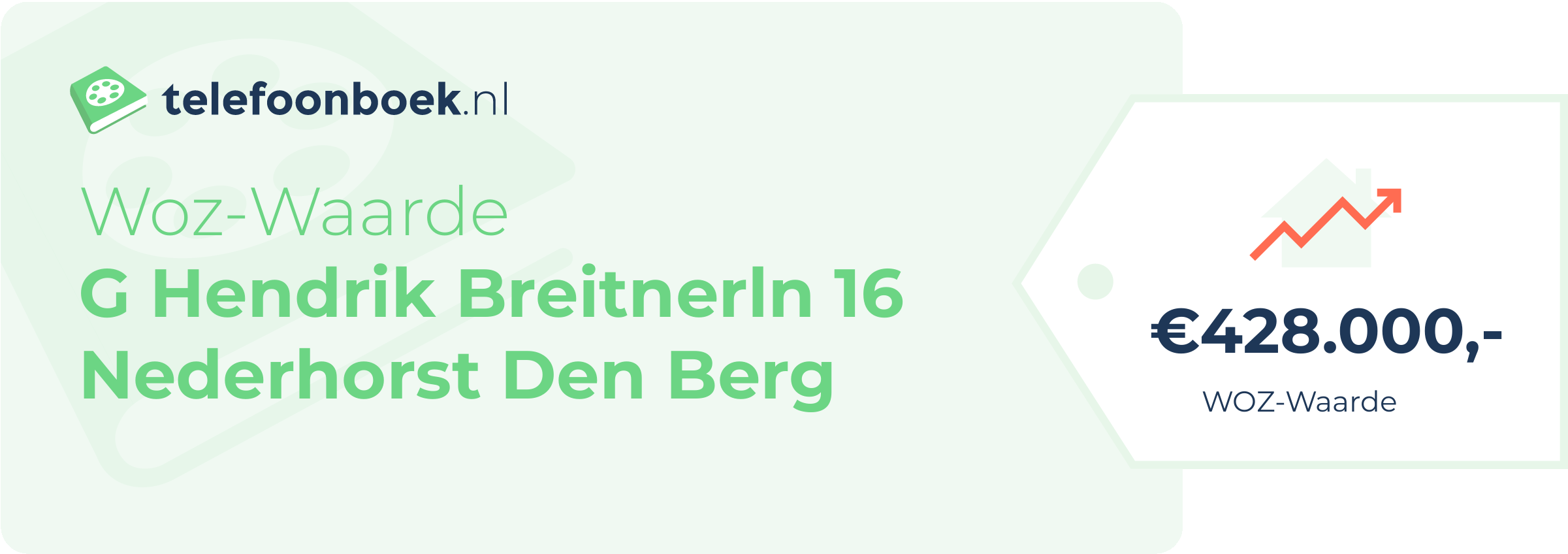 WOZ-waarde G Hendrik Breitnerln 16 Nederhorst Den Berg