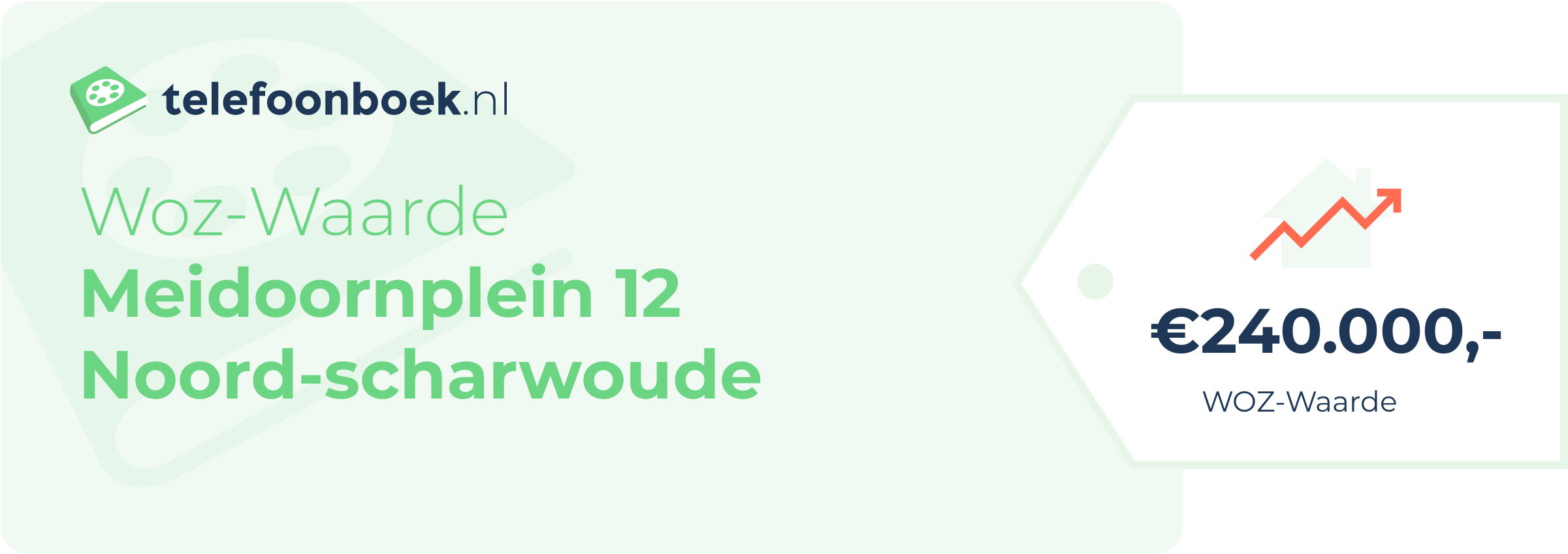 WOZ-waarde Meidoornplein 12 Noord-Scharwoude