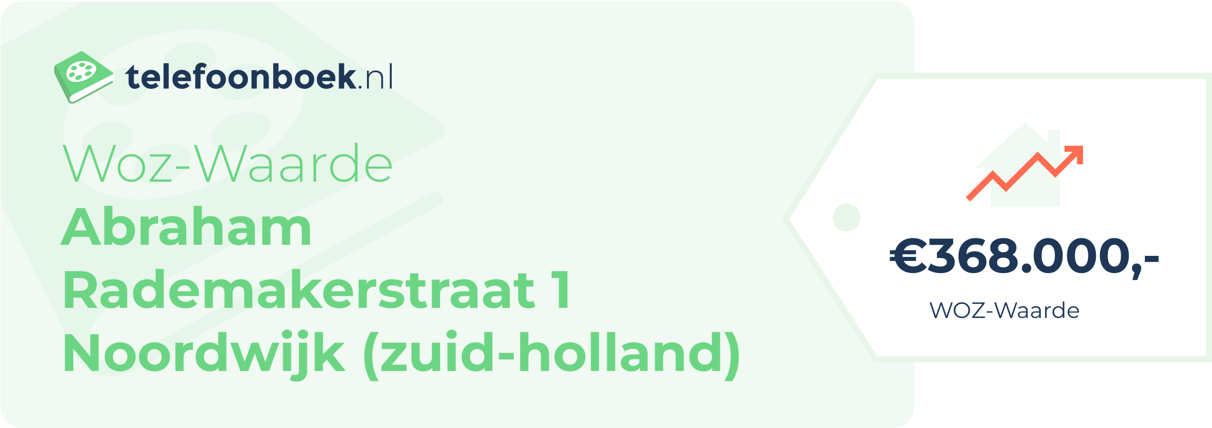 WOZ-waarde Abraham Rademakerstraat 1 Noordwijk (Zuid-Holland)