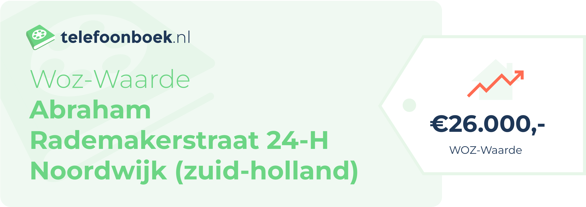 WOZ-waarde Abraham Rademakerstraat 24-H Noordwijk (Zuid-Holland)