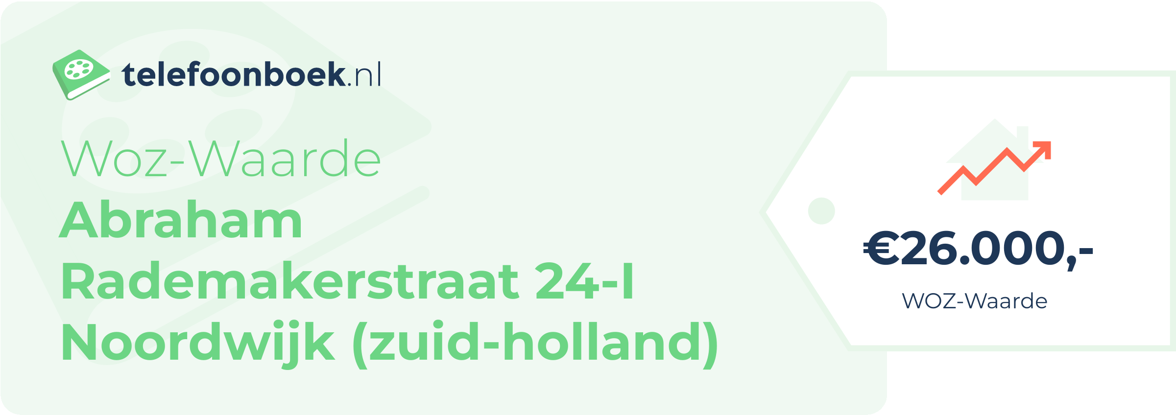 WOZ-waarde Abraham Rademakerstraat 24-I Noordwijk (Zuid-Holland)