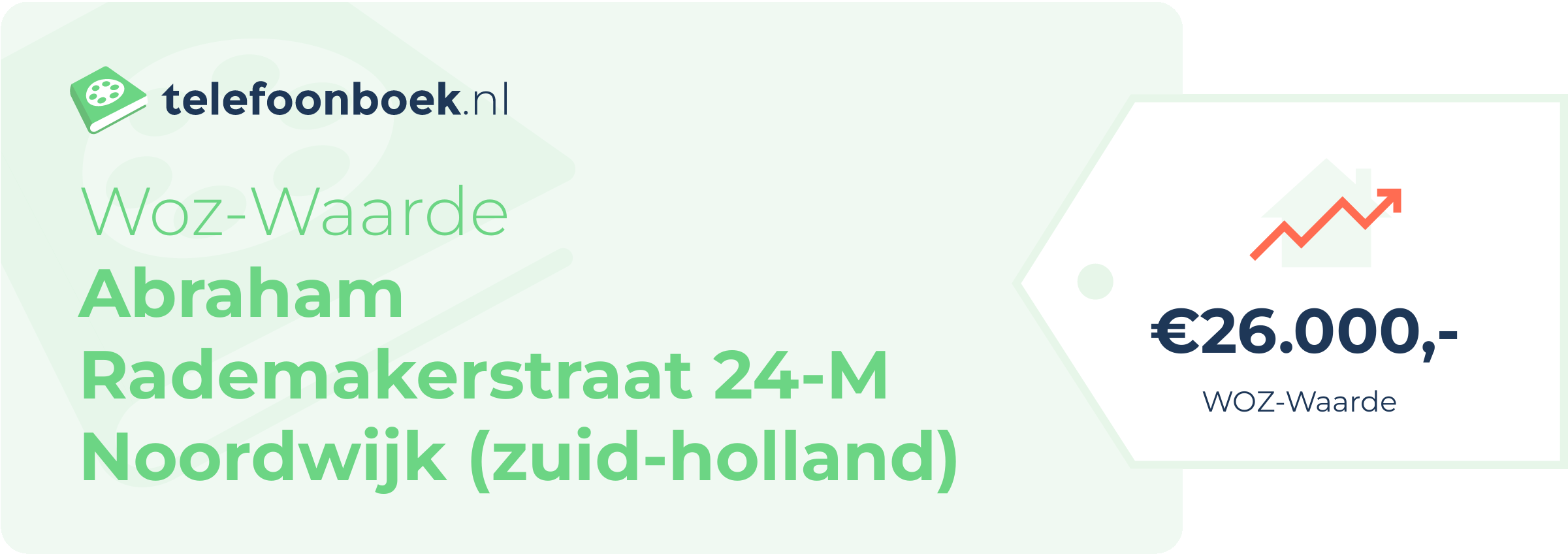 WOZ-waarde Abraham Rademakerstraat 24-M Noordwijk (Zuid-Holland)
