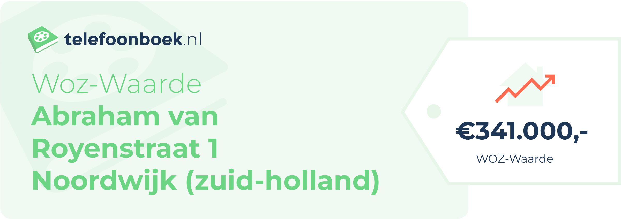 WOZ-waarde Abraham Van Royenstraat 1 Noordwijk (Zuid-Holland)