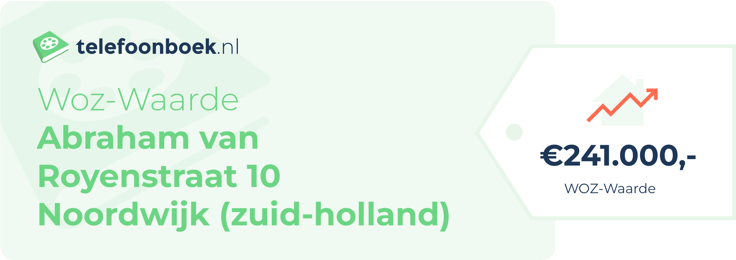 WOZ-waarde Abraham Van Royenstraat 10 Noordwijk (Zuid-Holland)