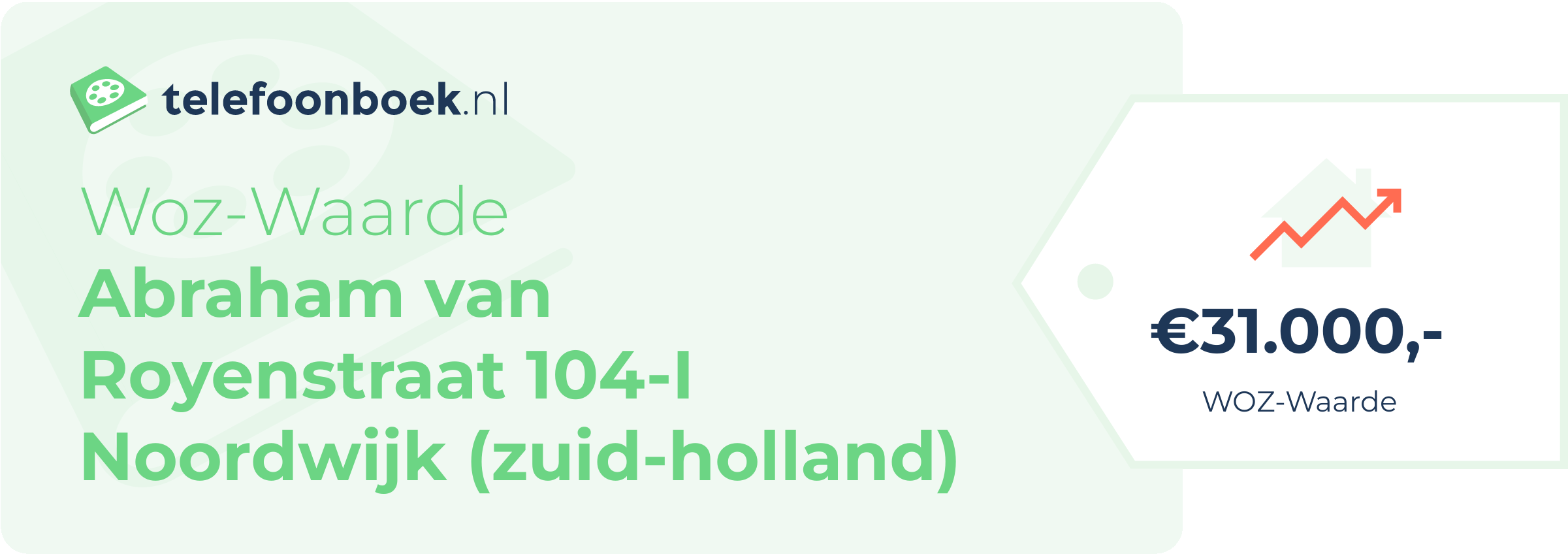 WOZ-waarde Abraham Van Royenstraat 104-I Noordwijk (Zuid-Holland)