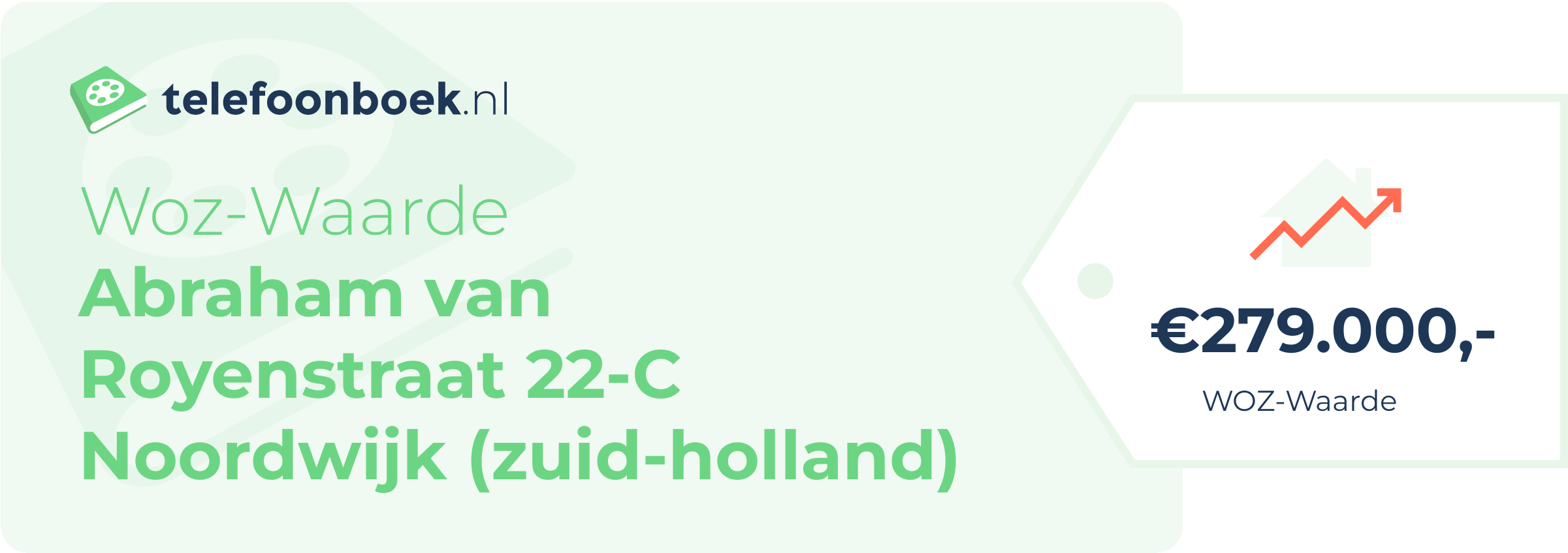 WOZ-waarde Abraham Van Royenstraat 22-C Noordwijk (Zuid-Holland)