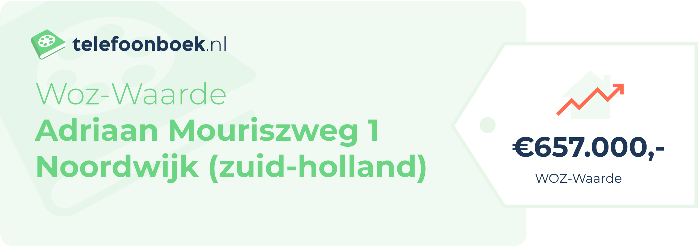 WOZ-waarde Adriaan Mouriszweg 1 Noordwijk (Zuid-Holland)