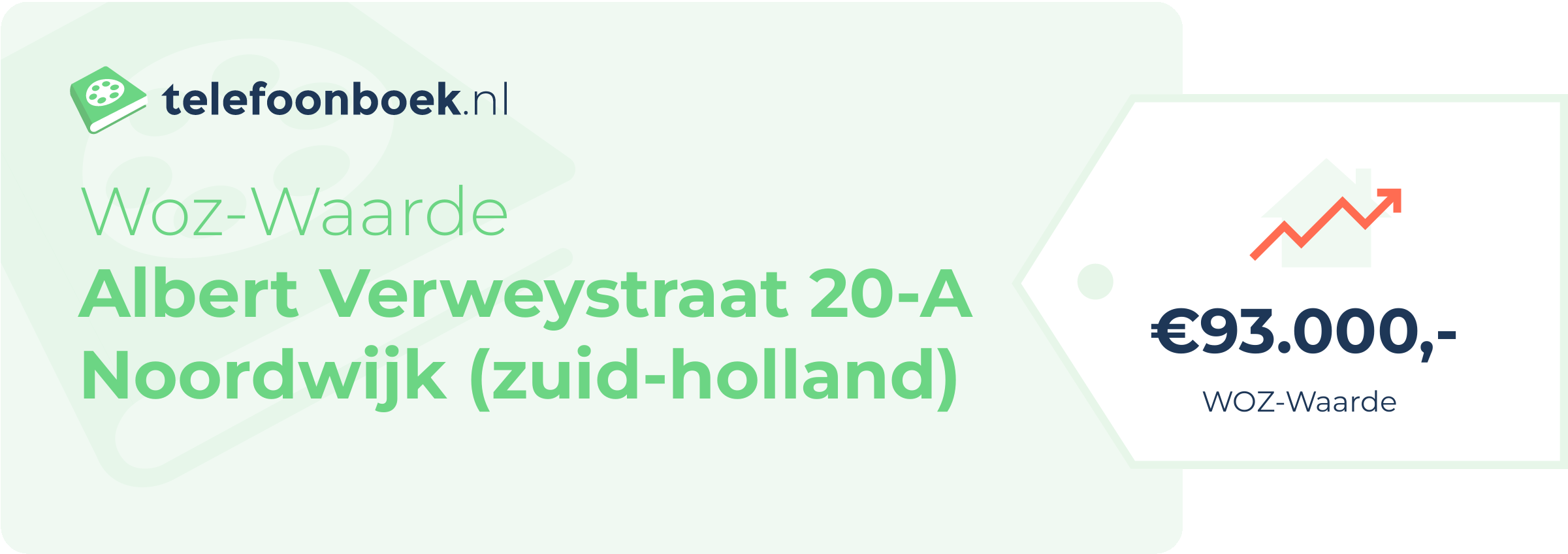 WOZ-waarde Albert Verweystraat 20-A Noordwijk (Zuid-Holland)