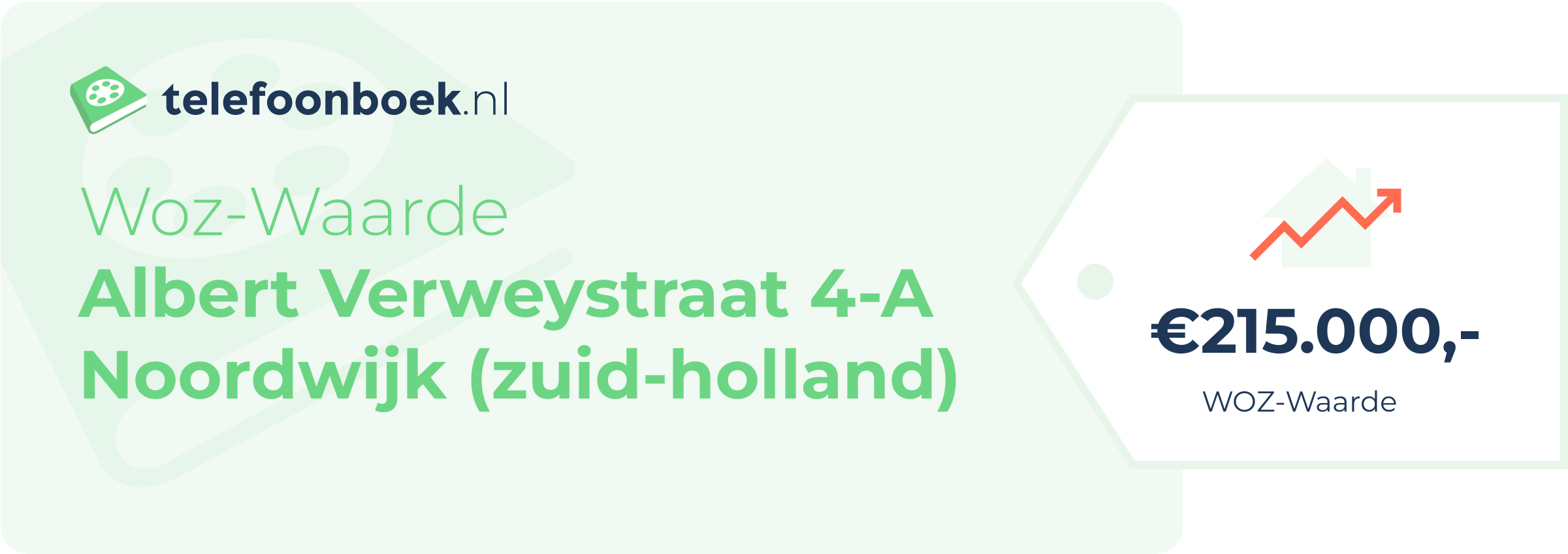 WOZ-waarde Albert Verweystraat 4-A Noordwijk (Zuid-Holland)