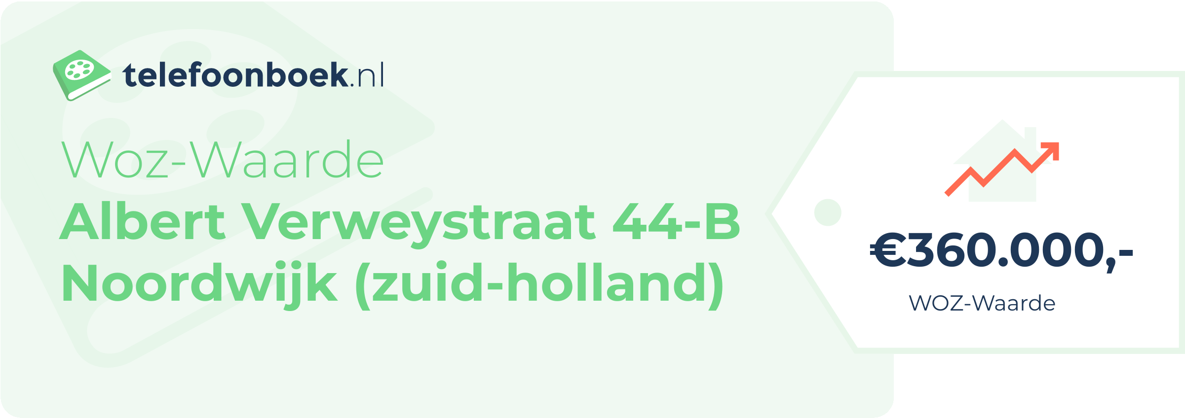 WOZ-waarde Albert Verweystraat 44-B Noordwijk (Zuid-Holland)