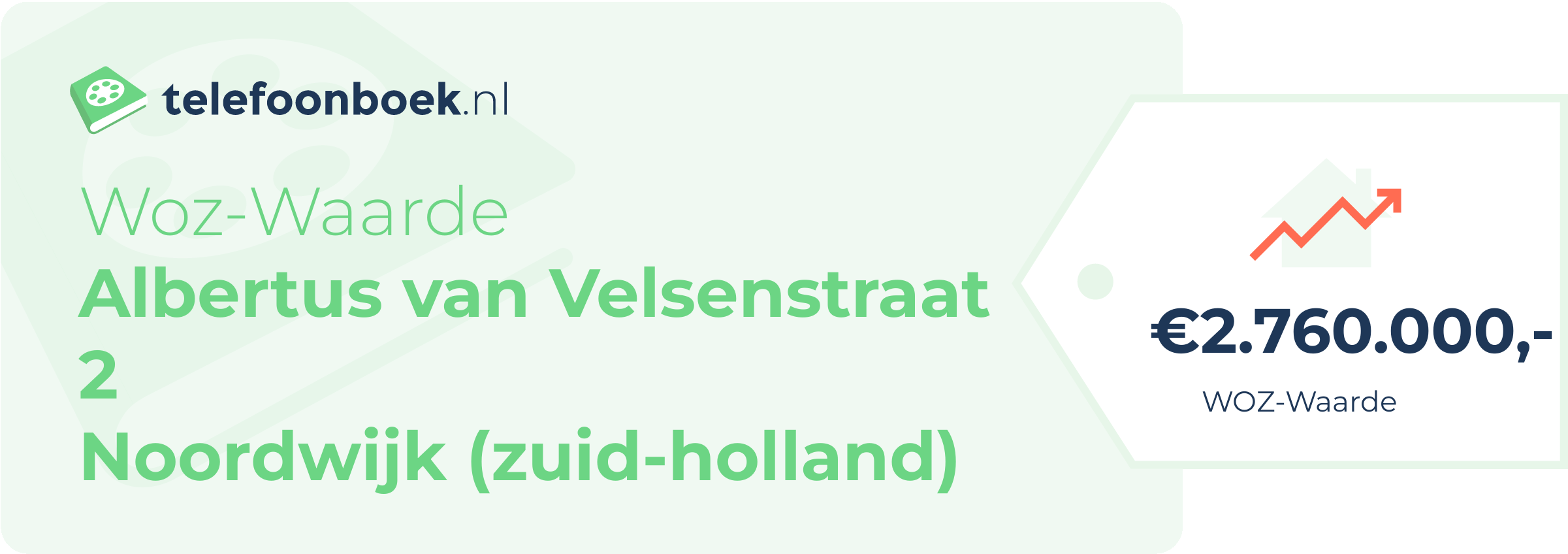 WOZ-waarde Albertus Van Velsenstraat 2 Noordwijk (Zuid-Holland)
