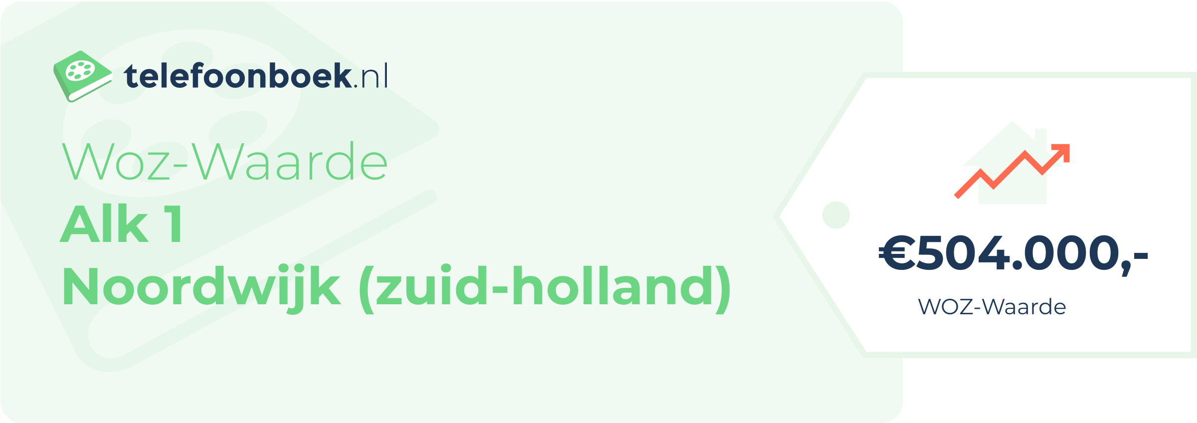 WOZ-waarde Alk 1 Noordwijk (Zuid-Holland)