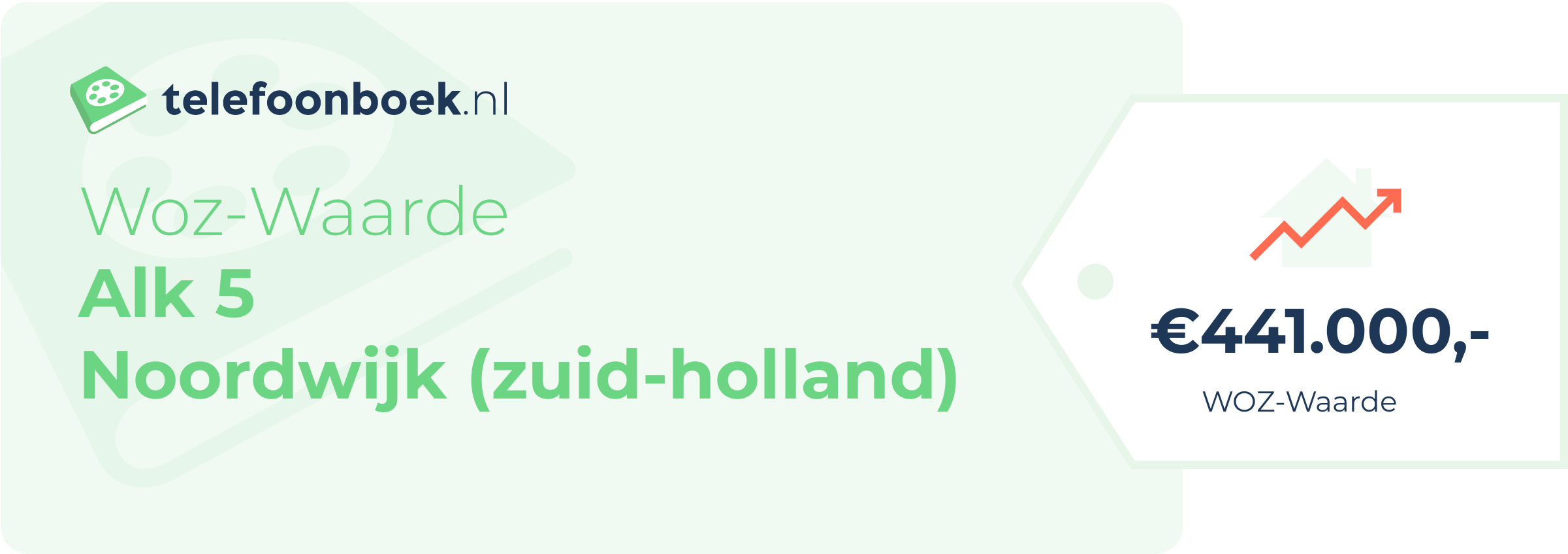 WOZ-waarde Alk 5 Noordwijk (Zuid-Holland)