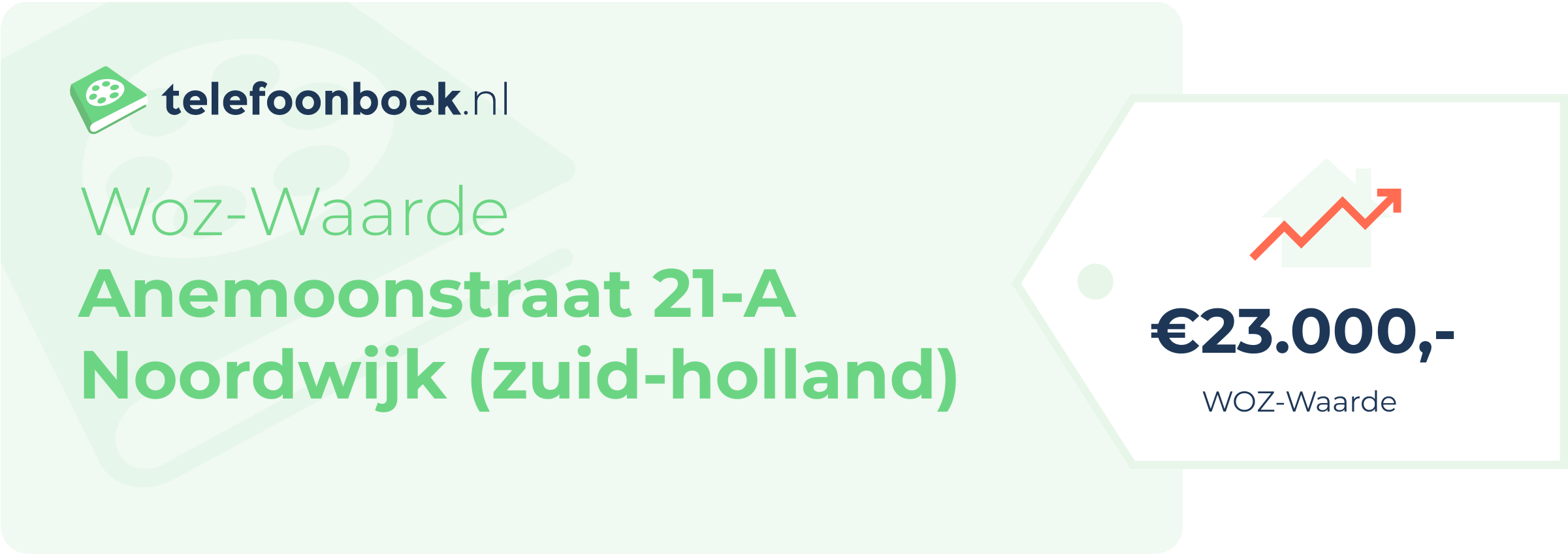 WOZ-waarde Anemoonstraat 21-A Noordwijk (Zuid-Holland)
