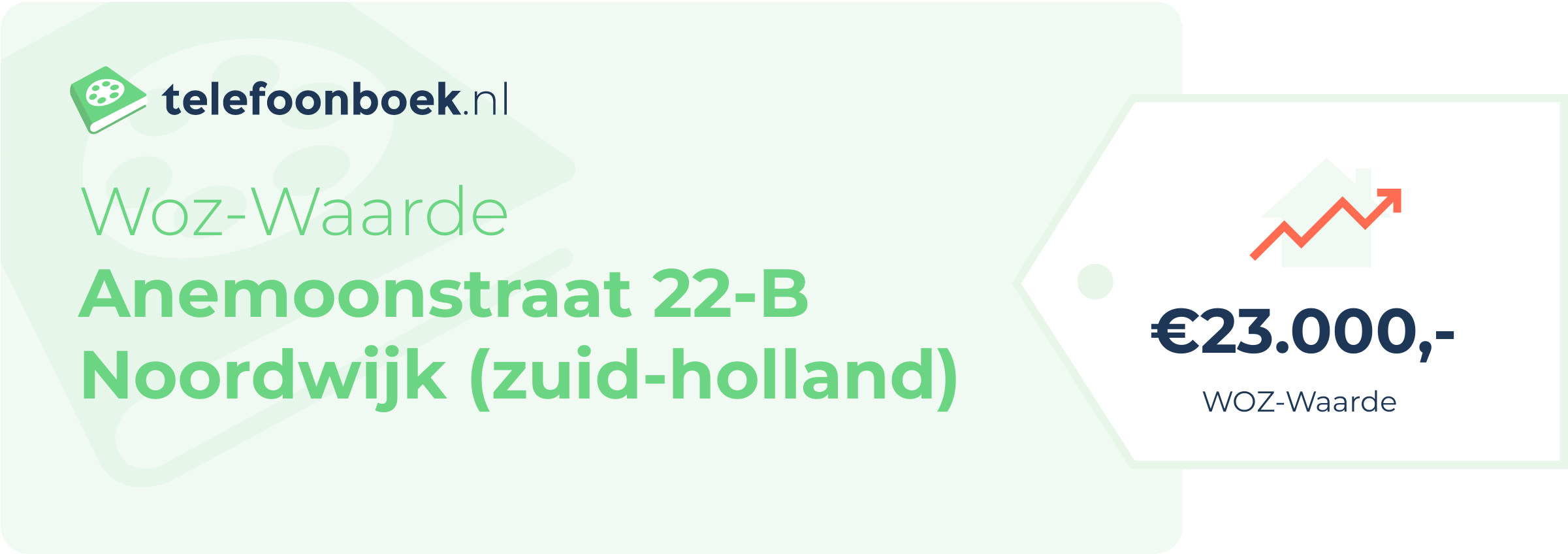 WOZ-waarde Anemoonstraat 22-B Noordwijk (Zuid-Holland)