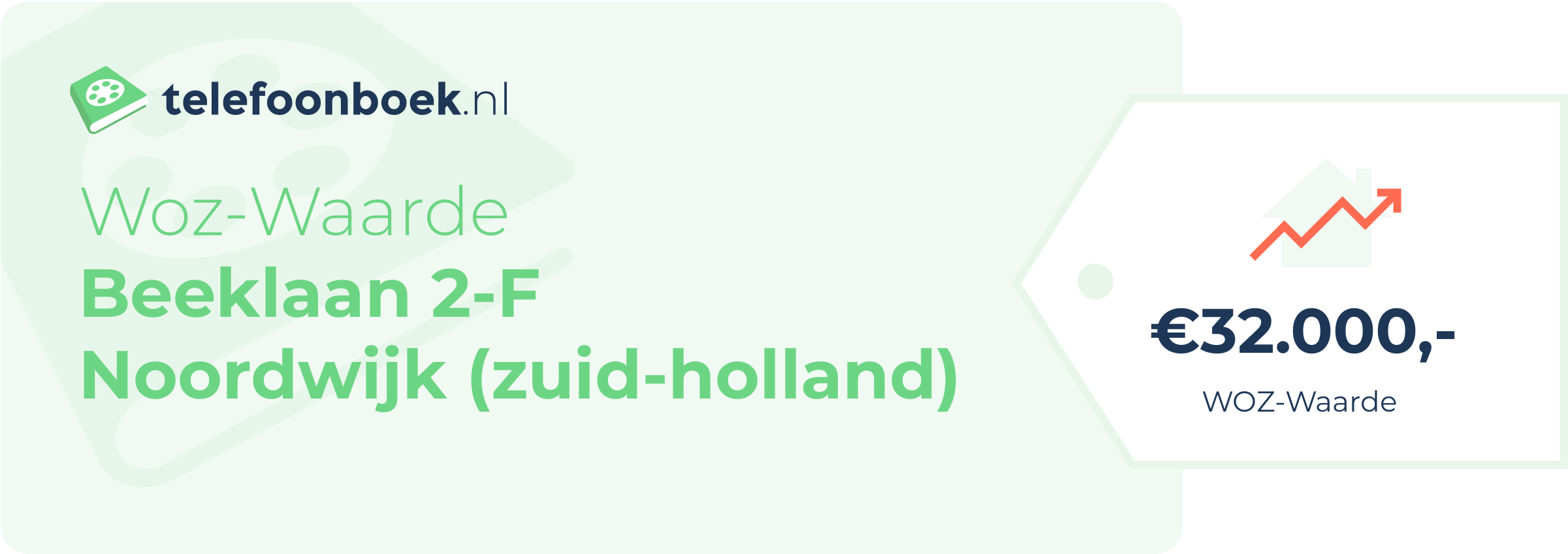 WOZ-waarde Beeklaan 2-F Noordwijk (Zuid-Holland)