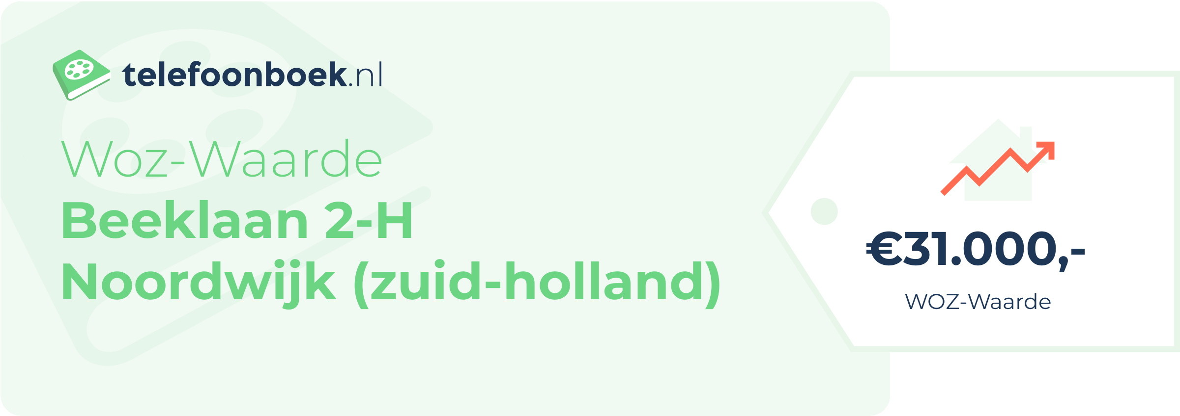 WOZ-waarde Beeklaan 2-H Noordwijk (Zuid-Holland)