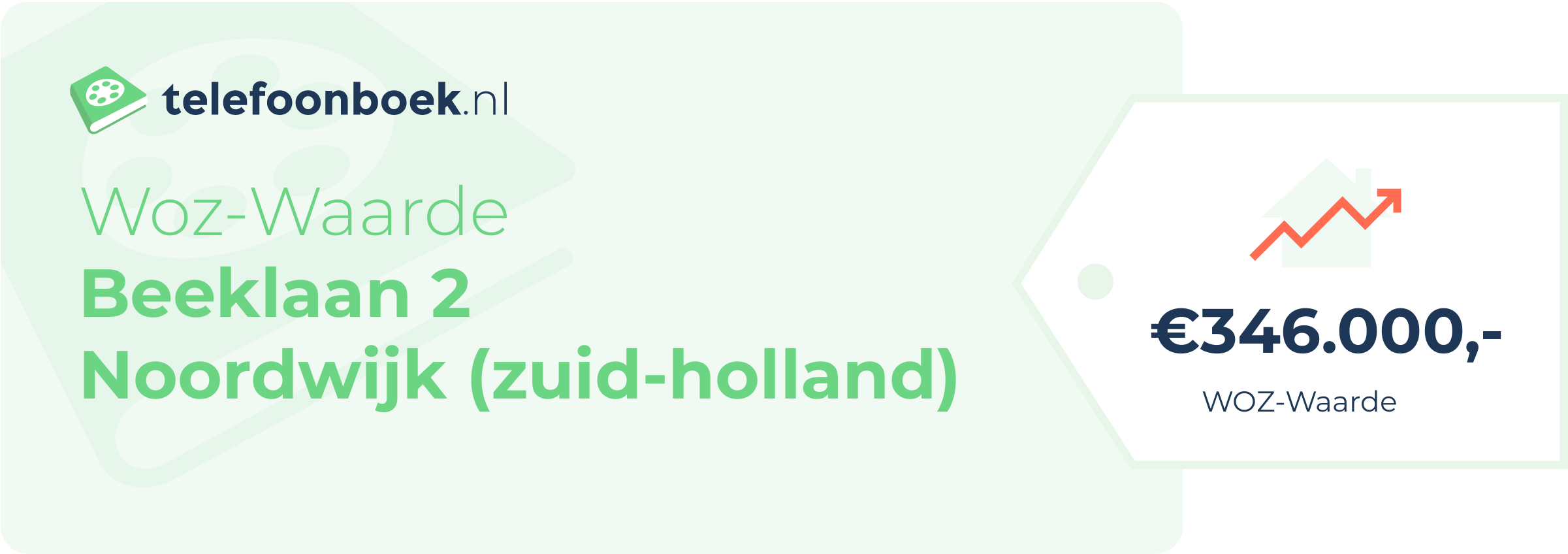 WOZ-waarde Beeklaan 2 Noordwijk (Zuid-Holland)