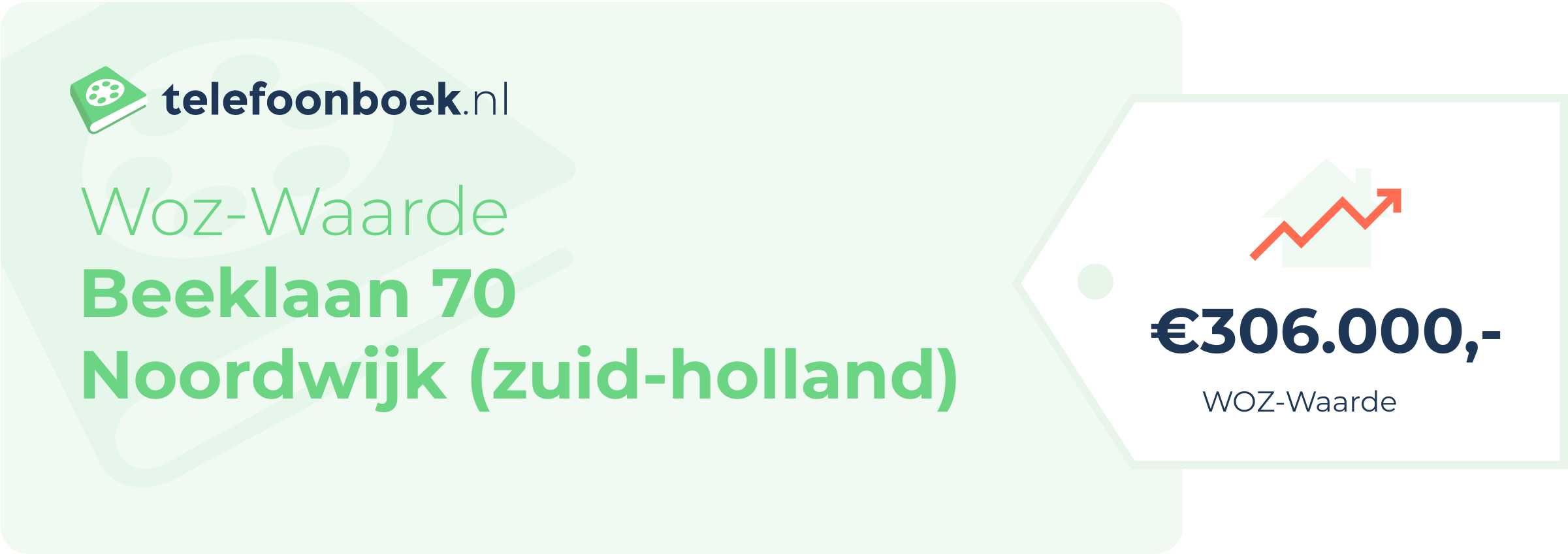 WOZ-waarde Beeklaan 70 Noordwijk (Zuid-Holland)
