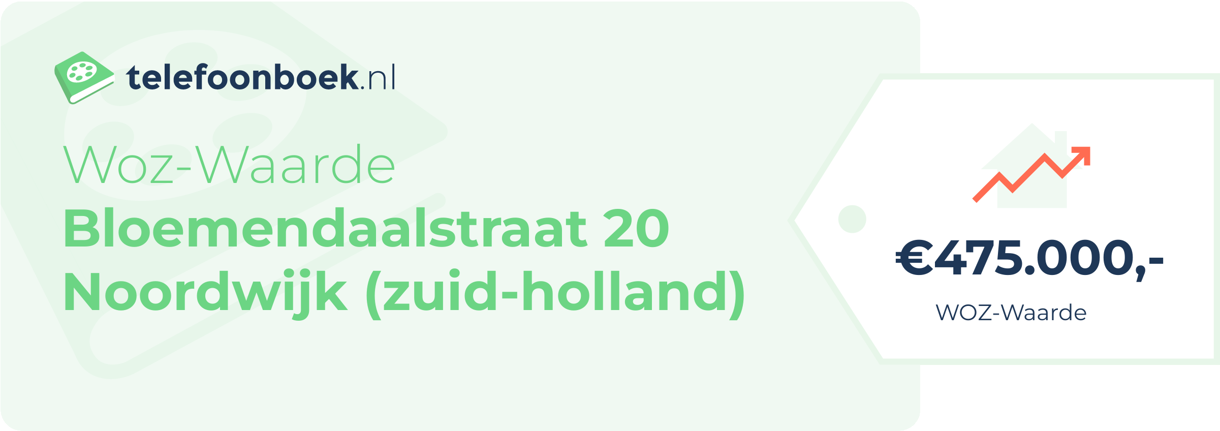WOZ-waarde Bloemendaalstraat 20 Noordwijk (Zuid-Holland)