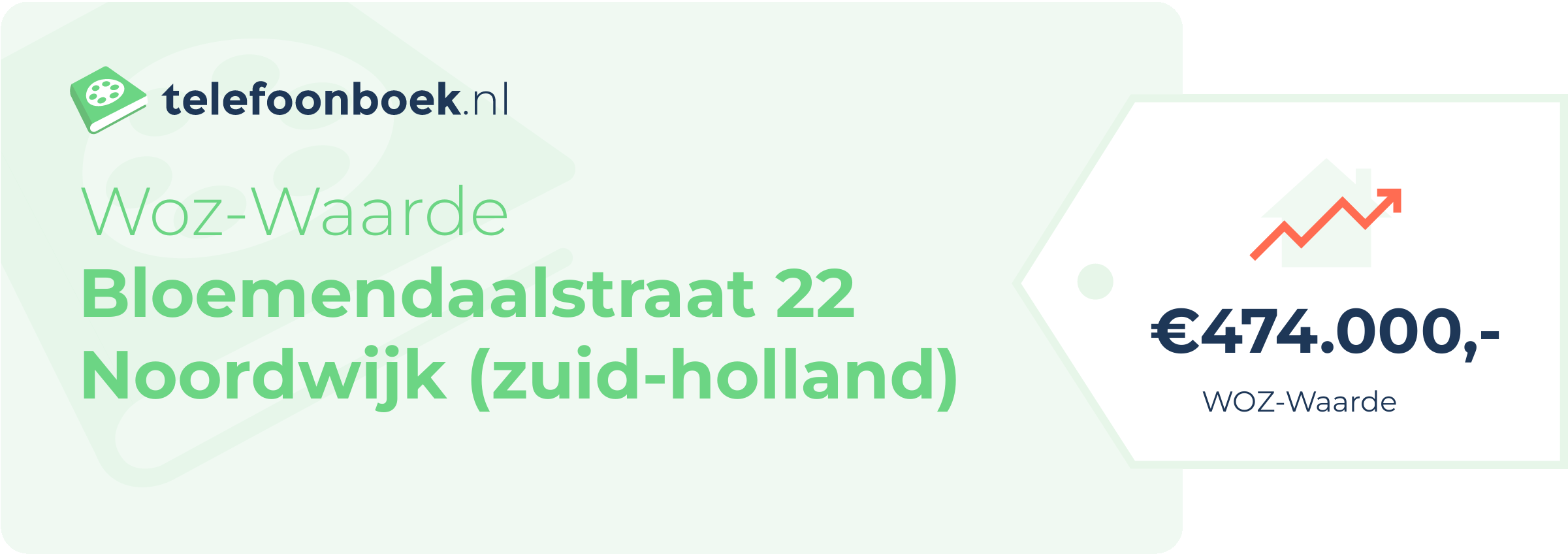 WOZ-waarde Bloemendaalstraat 22 Noordwijk (Zuid-Holland)