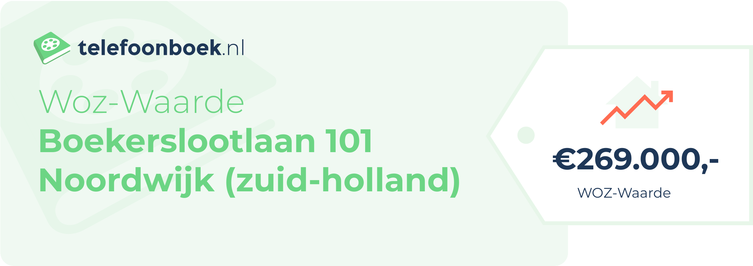 WOZ-waarde Boekerslootlaan 101 Noordwijk (Zuid-Holland)