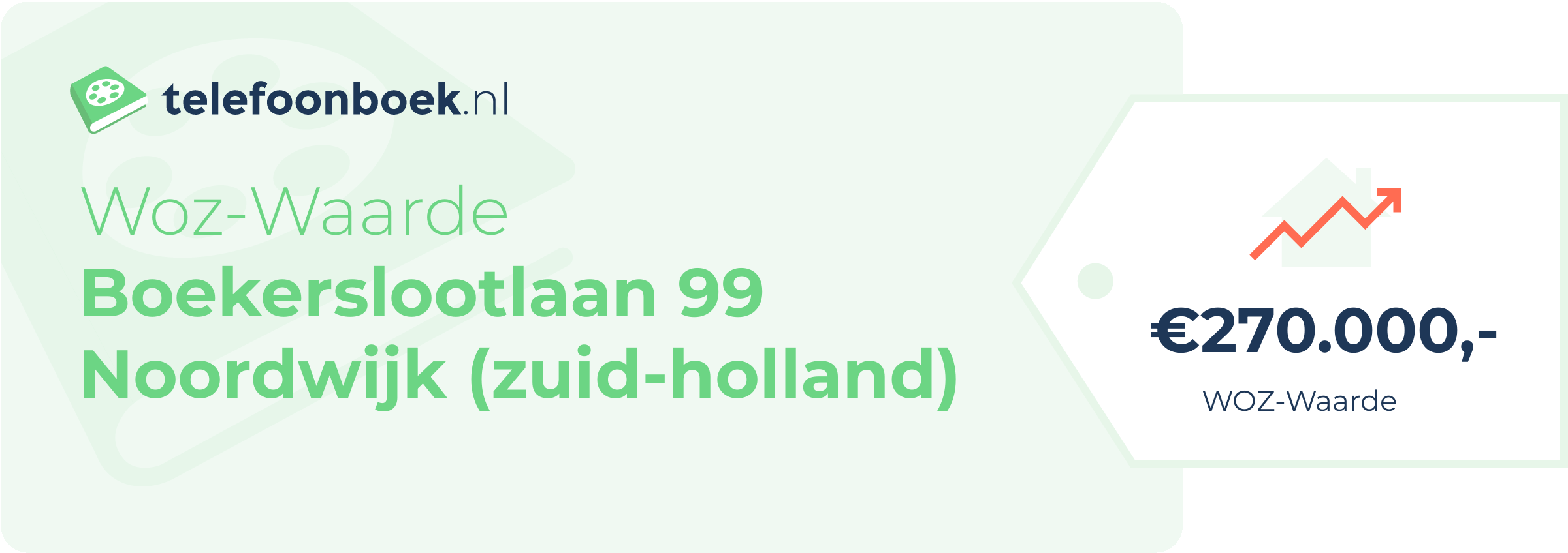 WOZ-waarde Boekerslootlaan 99 Noordwijk (Zuid-Holland)