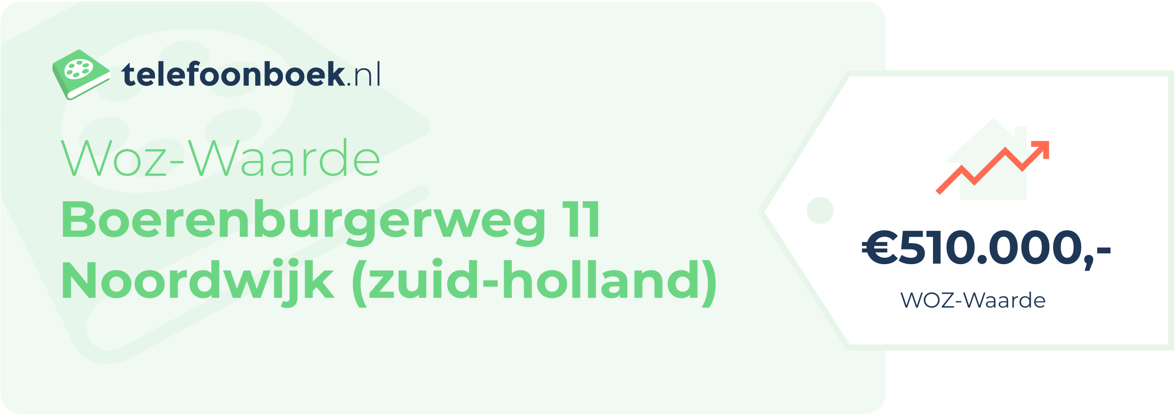 WOZ-waarde Boerenburgerweg 11 Noordwijk (Zuid-Holland)