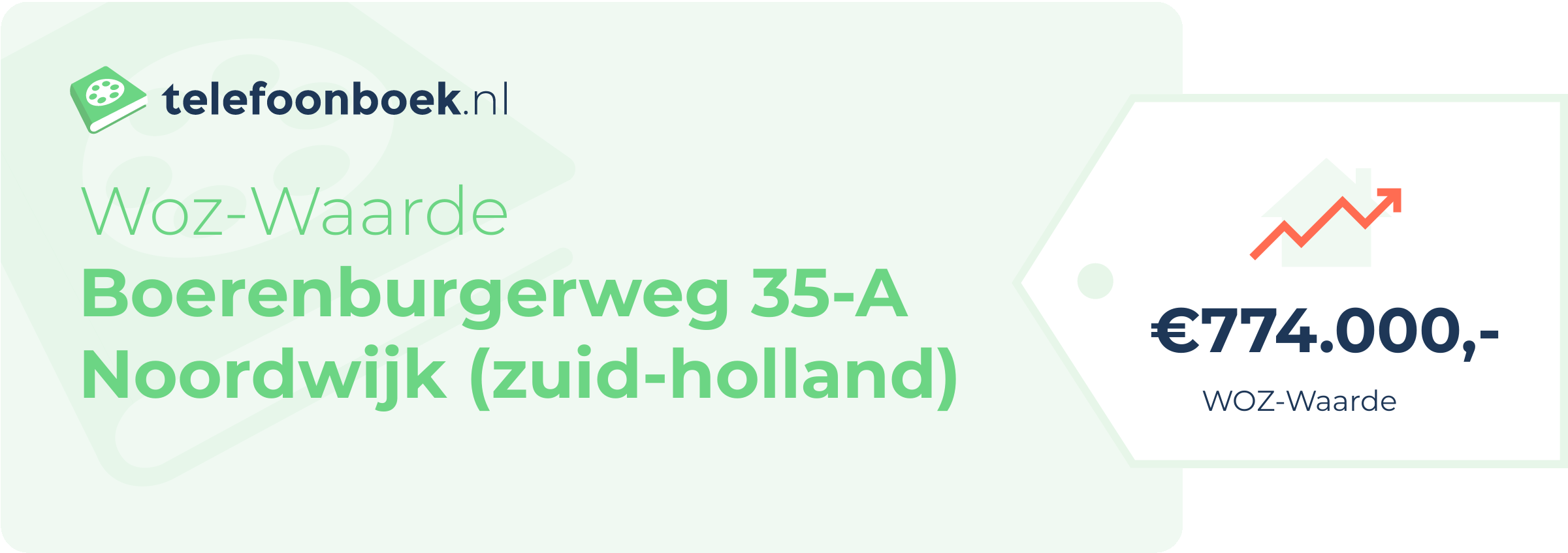WOZ-waarde Boerenburgerweg 35-A Noordwijk (Zuid-Holland)