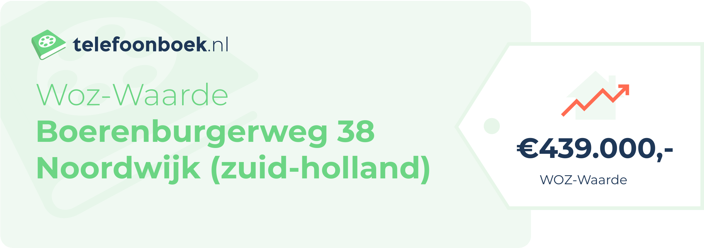 WOZ-waarde Boerenburgerweg 38 Noordwijk (Zuid-Holland)