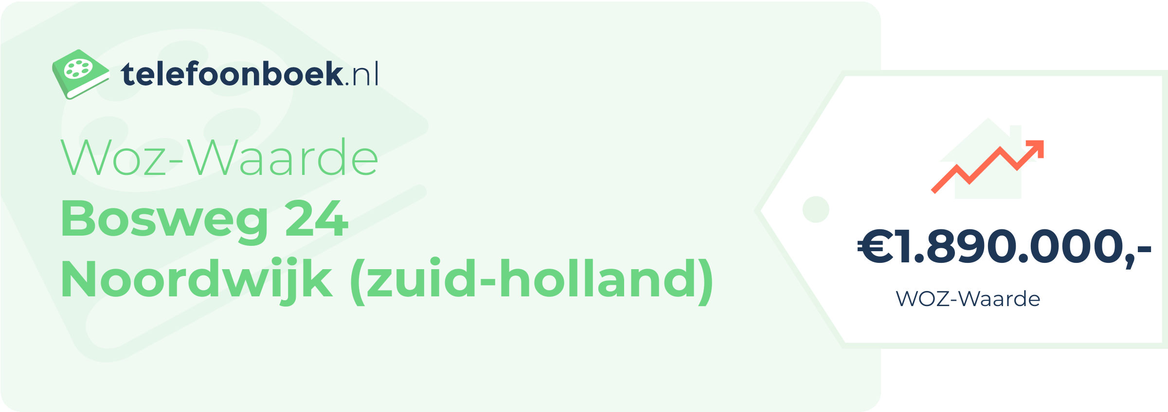 WOZ-waarde Bosweg 24 Noordwijk (Zuid-Holland)