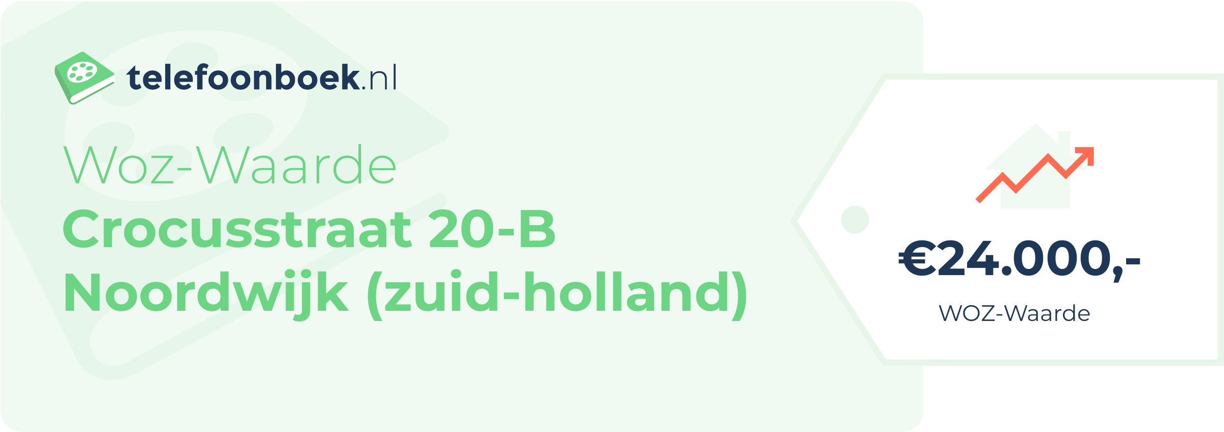 WOZ-waarde Crocusstraat 20-B Noordwijk (Zuid-Holland)