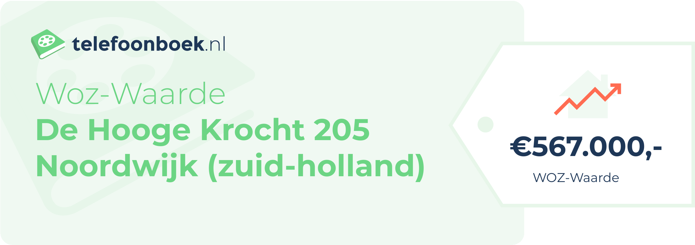 WOZ-waarde De Hooge Krocht 205 Noordwijk (Zuid-Holland)