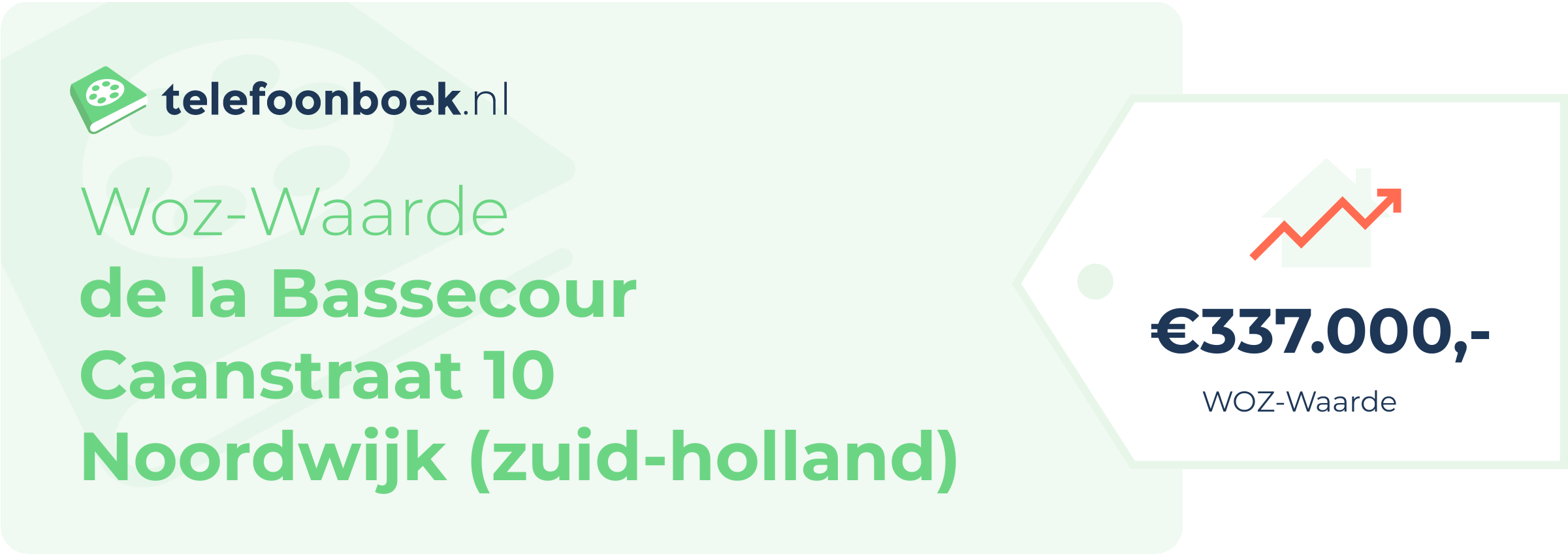 WOZ-waarde De La Bassecour Caanstraat 10 Noordwijk (Zuid-Holland)