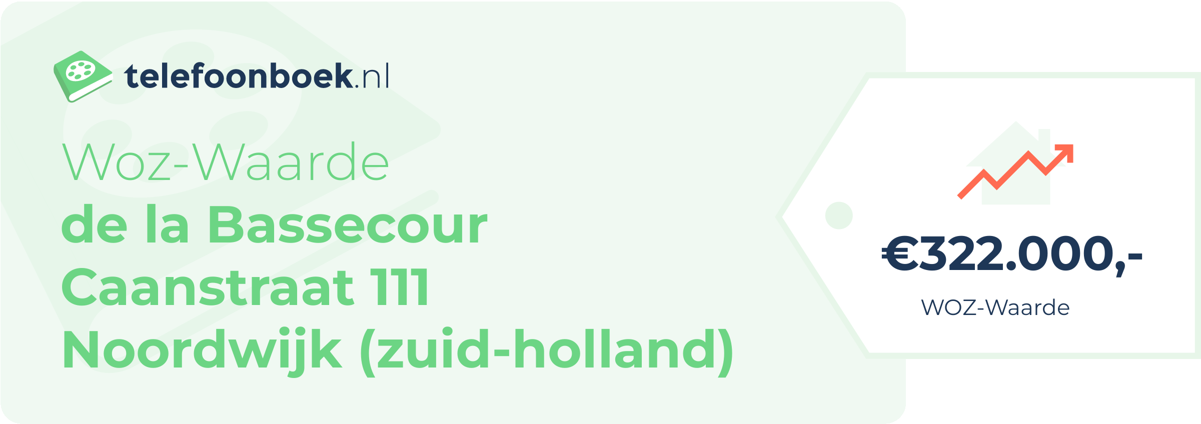 WOZ-waarde De La Bassecour Caanstraat 111 Noordwijk (Zuid-Holland)