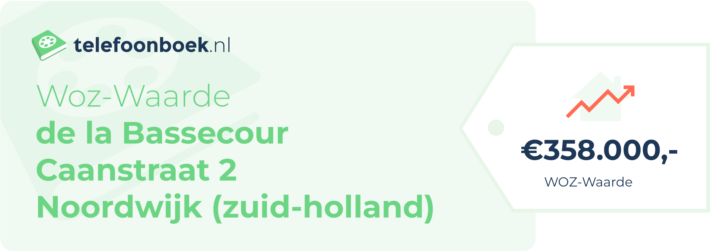 WOZ-waarde De La Bassecour Caanstraat 2 Noordwijk (Zuid-Holland)