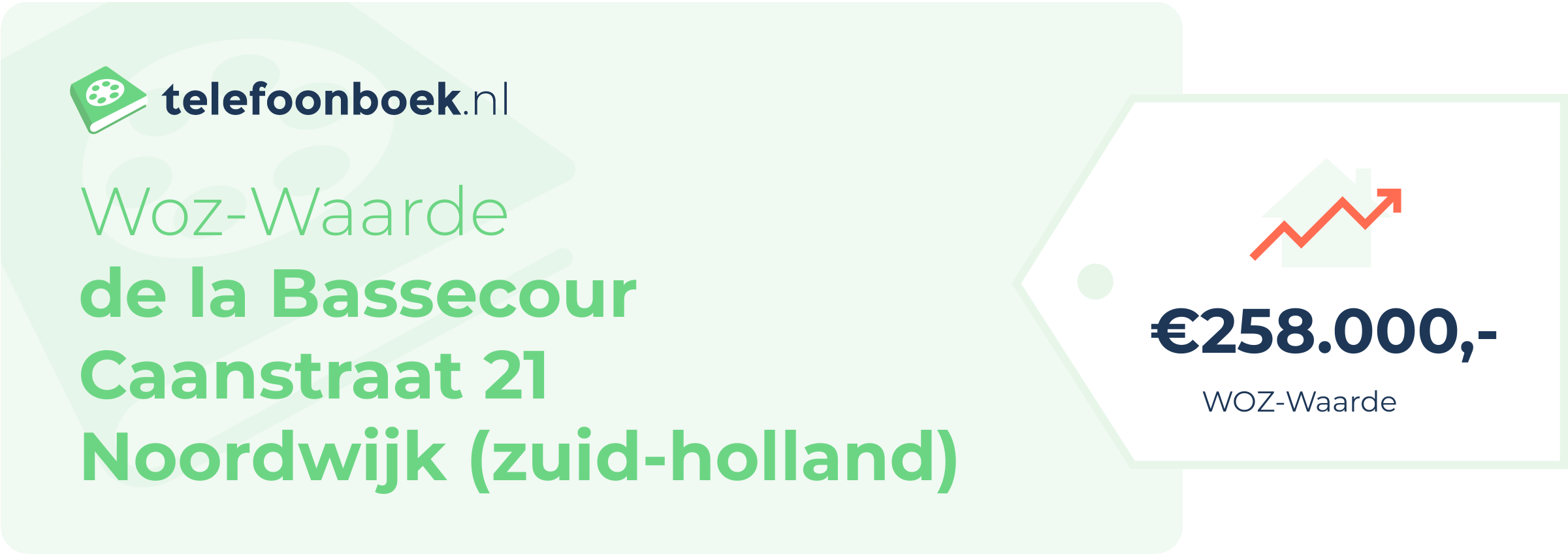 WOZ-waarde De La Bassecour Caanstraat 21 Noordwijk (Zuid-Holland)