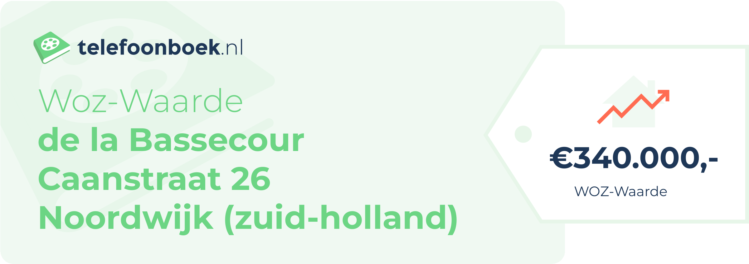 WOZ-waarde De La Bassecour Caanstraat 26 Noordwijk (Zuid-Holland)