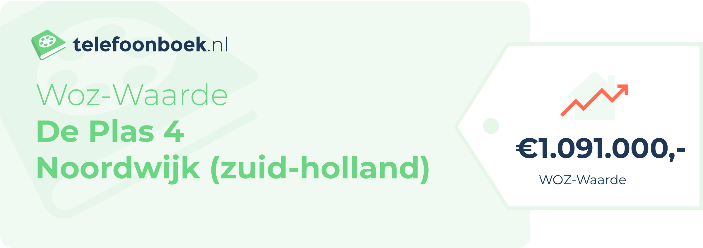 WOZ-waarde De Plas 4 Noordwijk (Zuid-Holland)