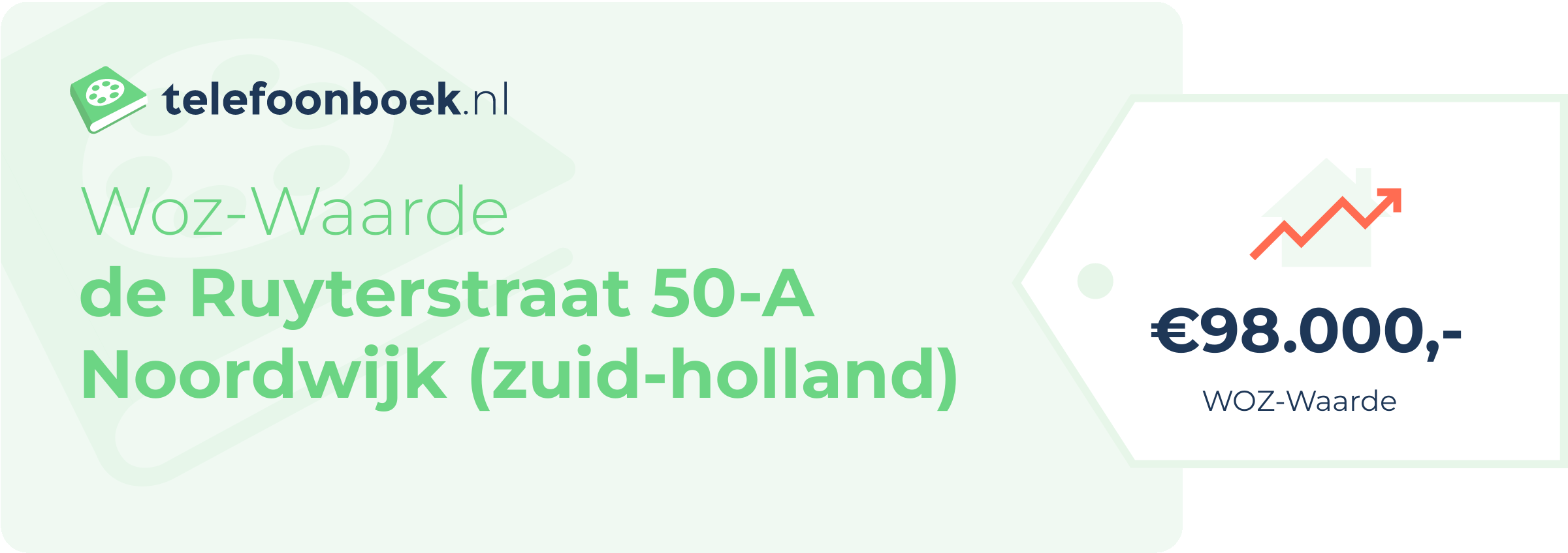 WOZ-waarde De Ruyterstraat 50-A Noordwijk (Zuid-Holland)