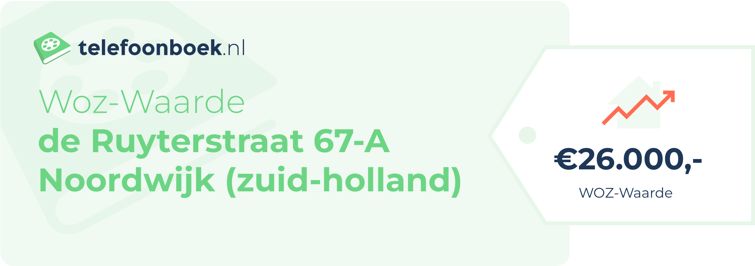 WOZ-waarde De Ruyterstraat 67-A Noordwijk (Zuid-Holland)
