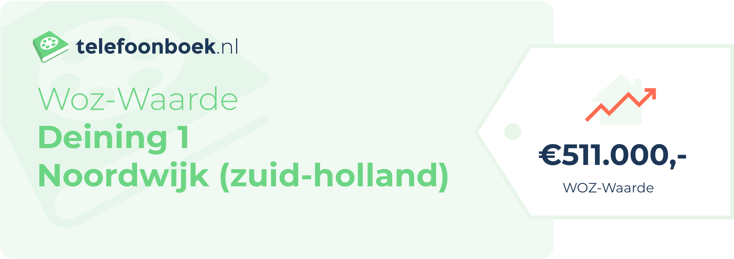WOZ-waarde Deining 1 Noordwijk (Zuid-Holland)