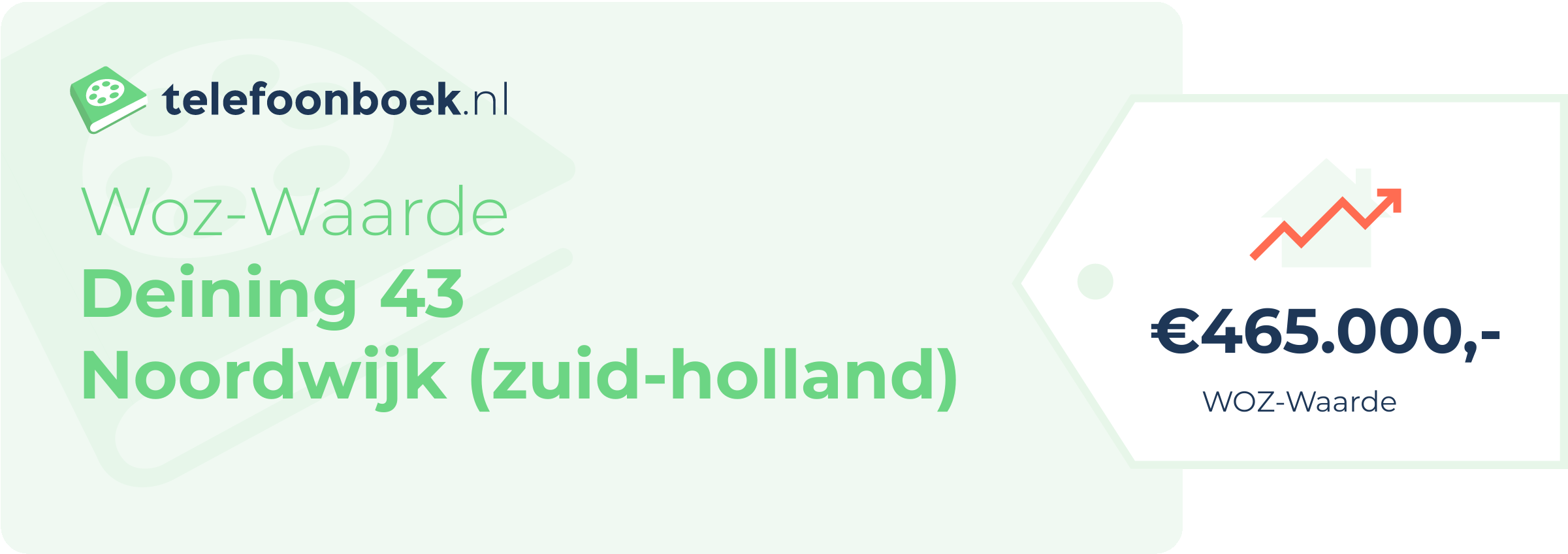 WOZ-waarde Deining 43 Noordwijk (Zuid-Holland)