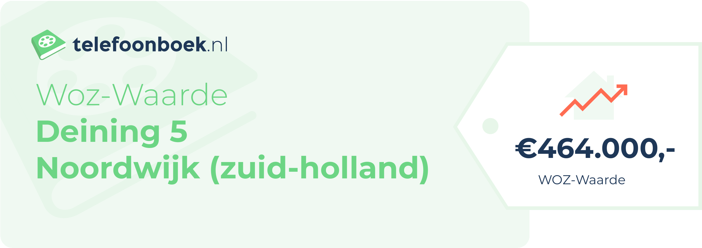 WOZ-waarde Deining 5 Noordwijk (Zuid-Holland)