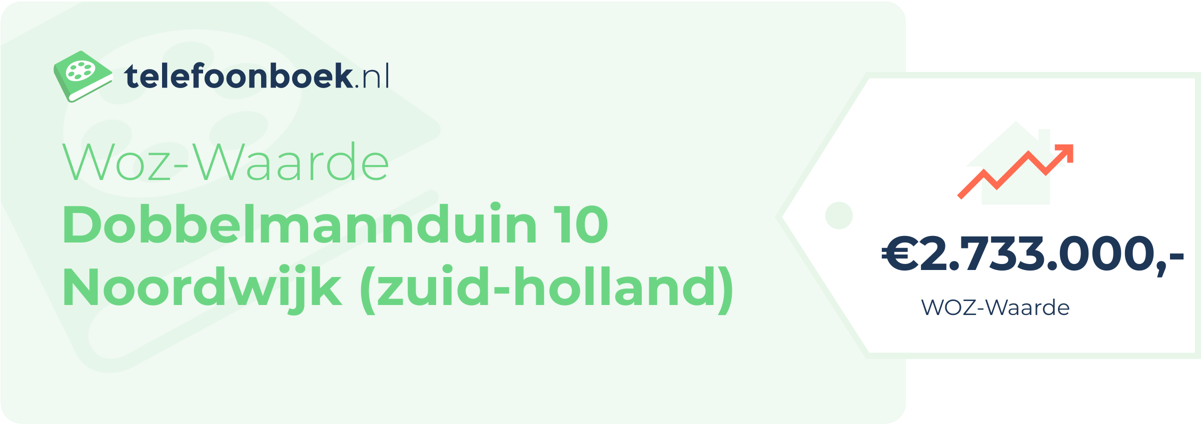 WOZ-waarde Dobbelmannduin 10 Noordwijk (Zuid-Holland)