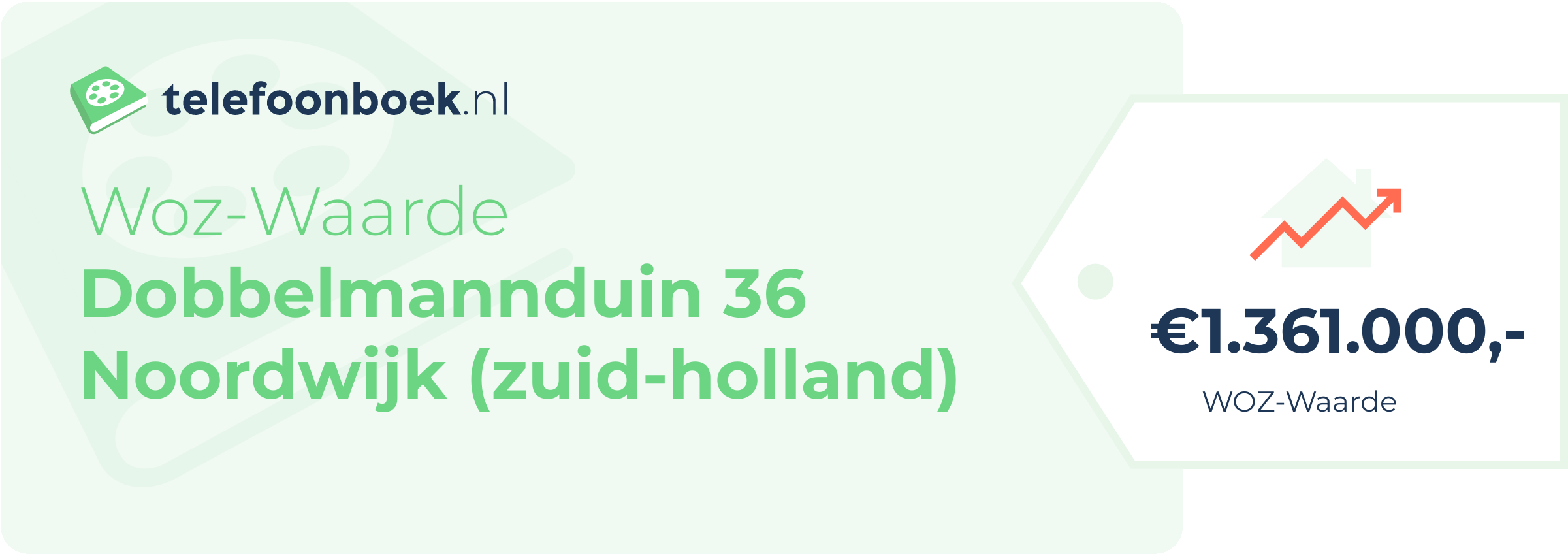 WOZ-waarde Dobbelmannduin 36 Noordwijk (Zuid-Holland)