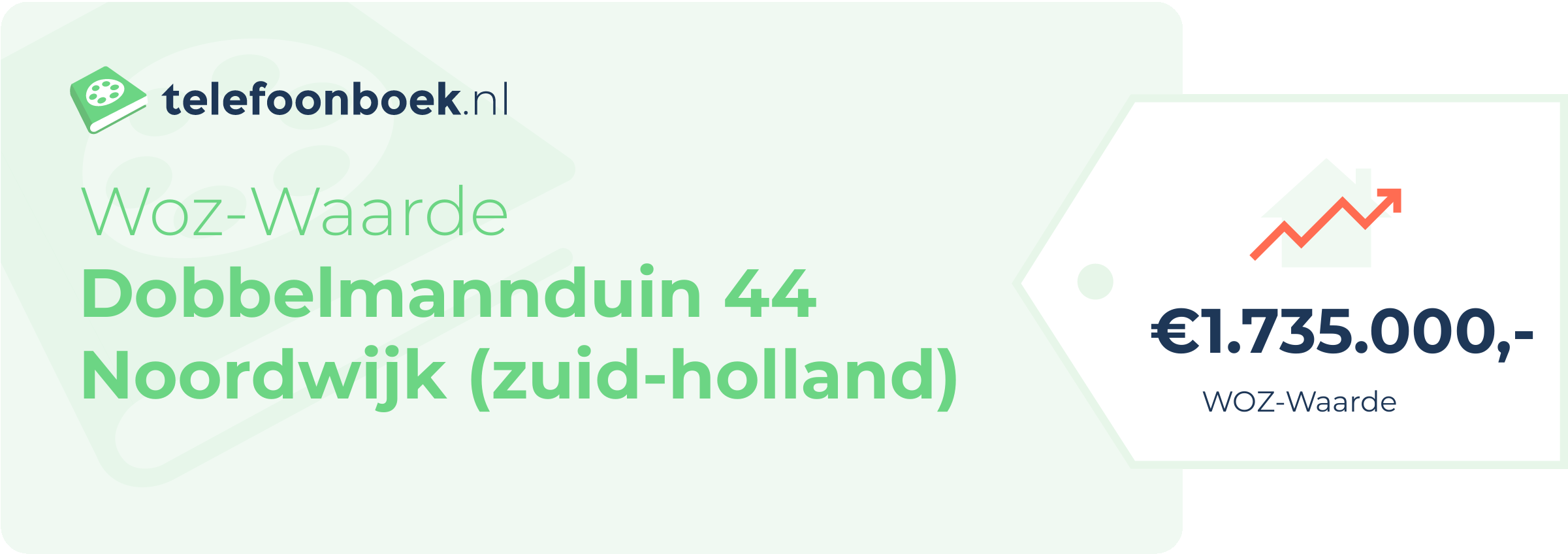 WOZ-waarde Dobbelmannduin 44 Noordwijk (Zuid-Holland)