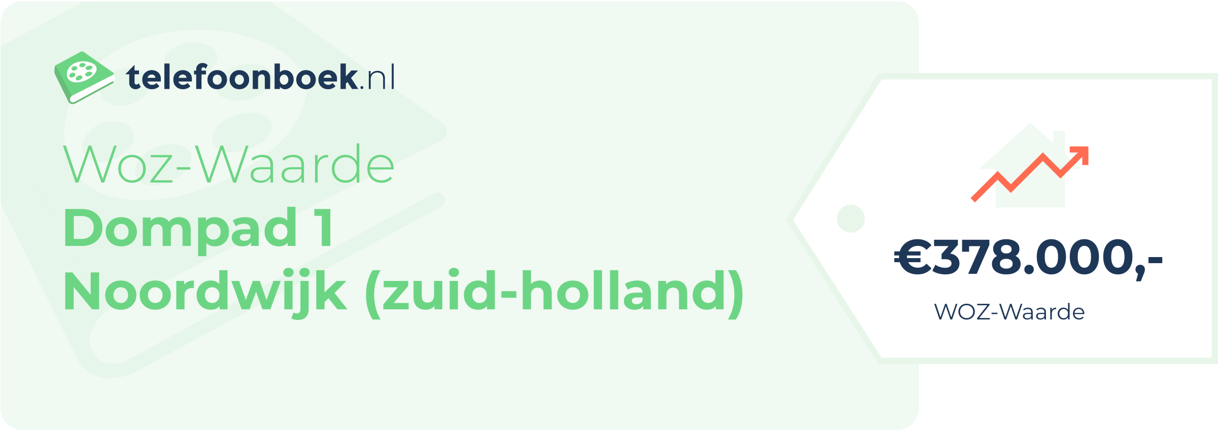 WOZ-waarde Dompad 1 Noordwijk (Zuid-Holland)