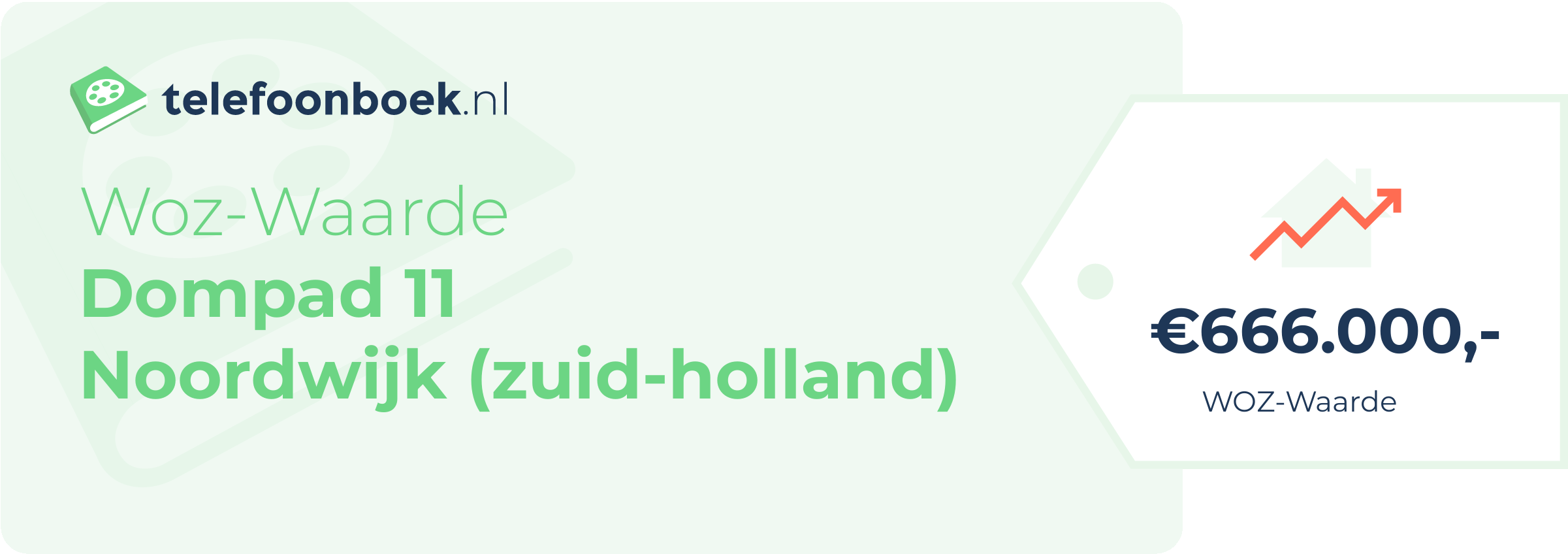 WOZ-waarde Dompad 11 Noordwijk (Zuid-Holland)